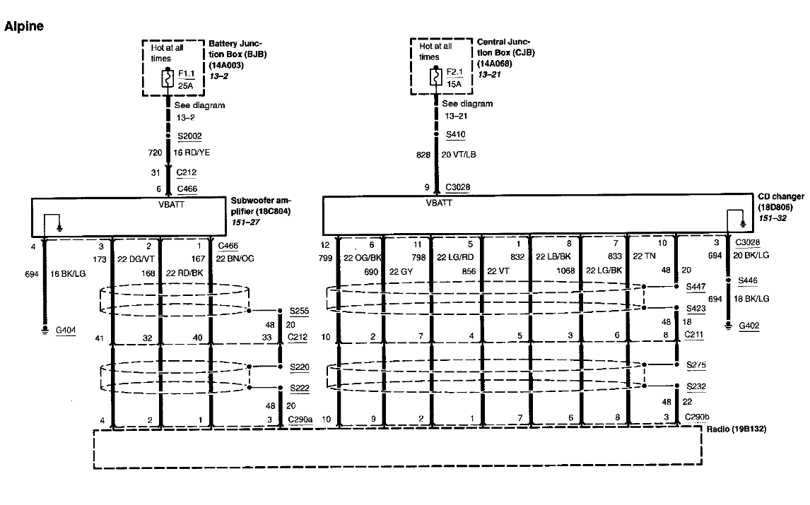 1969 Mercury Marauder Wiring Diagrams Dosustainable